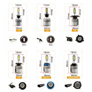 Set 2 becuri LED auto S2 H3, 72W, 16000 lumeni - ShopSee - Magazin online