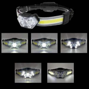 Lanterna frontala de cap, 9LED, 5 moduri de iluminare - ShopSee - Magazin online