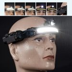 Lanterna frontala de cap, USB, LED, 6 moduri iluminare - ShopSee - Magazin online