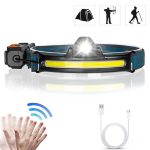 Lanterna frontala de cap, USB, LED, 6 moduri iluminare - ShopSee - Magazin online