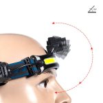 Lanterna frontala de cap, USB, LED, 6 moduri iluminare - ShopSee - Magazin online