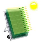 Lampa LED cu panou solar, telecomanda, 60W - ShopSee - Magazin online