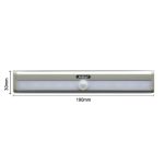 Lampa LED cu senzori de miscare, 10 LED SMD - ShopSee - Magazin online