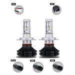 Set 2 Becuri auto LED X3 50W, H1/H7/H11/HB3/HB4 - ShopSee - Magazin online