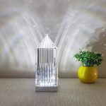 Lampa LED decorativa cu senzor tactil, 29 cm, cristal acrilic - ShopSee - Magazin online
