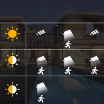 Lampa perete D217, incarcare solara, 279LED, senzor miscare - ShopSee - Magazin online