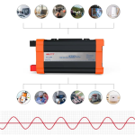 Invertor sinus pur 2000W, DC12V/AC230V, USB, ecran LCD - ShopSee - Magazin online