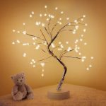 Pomisor de sarbatoare cu 108 Leduri, 50cm, 2 modele - ShopSee - Magazin online