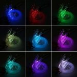 Fibra optica RGB plafon, sursa alimentare, 300 fire 0.75mm, 3m - ShopSee - Magazin online