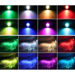 Fibra optica RGB plafon, sursa alimentare, 300 fire 0.75mm, 3m - ShopSee - Magazin online