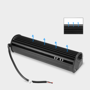 Set 2x proiectoare auto 108W, 36 LED - ShopSee - Magazin online
